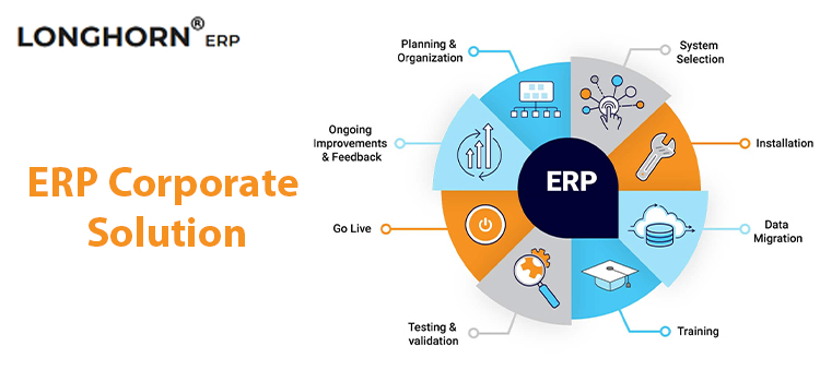 Navigate the Future of Business with ERP Corporate Solutions