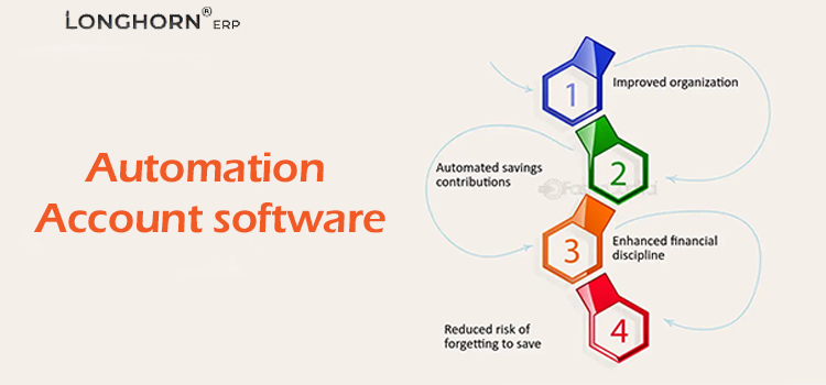 Empowering Your Business with Automation Accounts: Revolutionizing Software Management