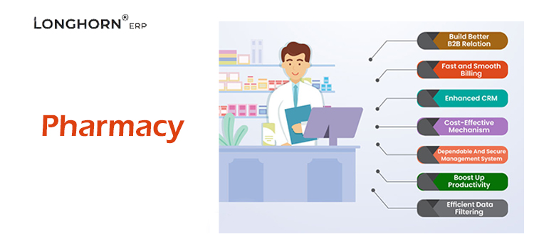 Revolutionizing Pharmacy Management with ERP Software: A Prescription for Success